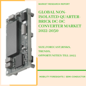 Non-Isolated Quarter-Brick DC-DC Converter Market