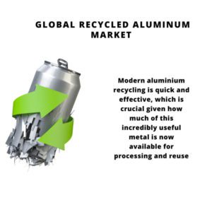 infographic: Recycled Aluminum Market, Recycled Aluminum Market Size, Recycled Aluminum Market Trends, Recycled Aluminum Market Forecast, Recycled Aluminum Market Risks, Recycled Aluminum Market Report, Recycled Aluminum Market Share