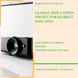 Simulation Projector Market