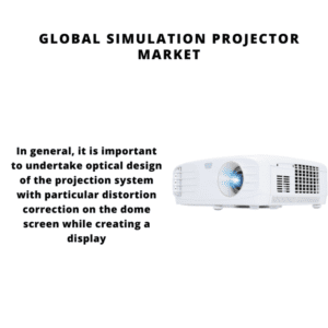 infographic: Simulation Projector Market , Simulation Projector Market Size, Simulation Projector Market Trends, Simulation Projector Market Forecast, Simulation Projector Market Risks, Simulation Projector Market Report, Simulation Projector Market Share