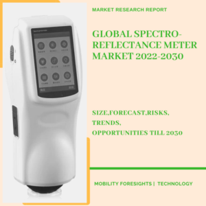 Spectro-Reflectance Meter Market