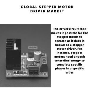 infographic:Stepper Motor Driver Market, Stepper Motor Driver Market Size, Stepper Motor Driver Market Trends, Stepper Motor Driver Market Forecast, Stepper Motor Driver Market Risks, Stepper Motor Driver Market Report, Stepper Motor Driver Market Share