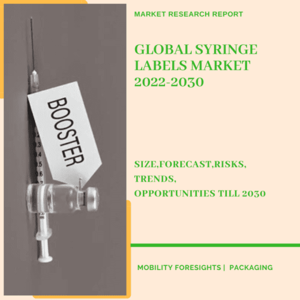 Syringe Labels Market
