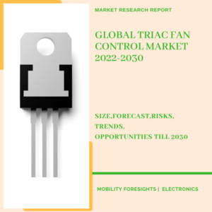 Global Triac Fan Control Market