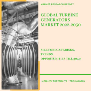 Global Turbine Generators Market