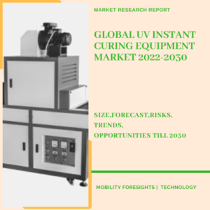 UV Instant Curing Equipment Market