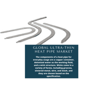 infographic; Ultra-Thin Pipe Market , Ultra-Thin Pipe Market Size, Ultra-Thin Pipe Market Trends, Ultra-Thin Pipe Market Forecast, Ultra-Thin Pipe Market Risks, Ultra-Thin Pipe Market Report, Ultra-Thin Pipe Market Share