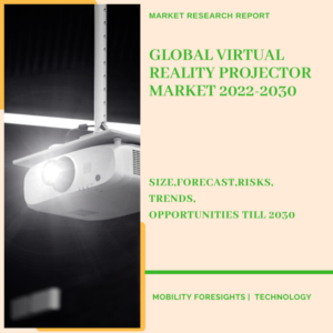 Virtual Reality Projector Market