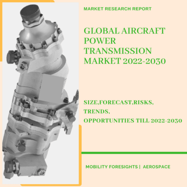 aircraft power transmission market