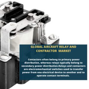 infographics; Aircraft Relay and Contractor Market , Aircraft Relay and Contractor Market Size, Aircraft Relay and Contractor Market Trends, Aircraft Relay and Contractor Market Forecast, Aircraft Relay and Contractor Market Risks, Aircraft Relay and Contractor Market Report, Aircraft Relay and Contractor Market Share