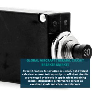 infographics; Aircraft Thermal Circuit Breaker Market, Aircraft Thermal Circuit Breaker Size, Aircraft Thermal Circuit Breaker Trends, Aircraft Thermal Circuit Breaker Forecast, Aircraft Thermal Circuit Breaker Risks, Aircraft Thermal Circuit Breaker Report, Aircraft Thermal Circuit Breaker Share