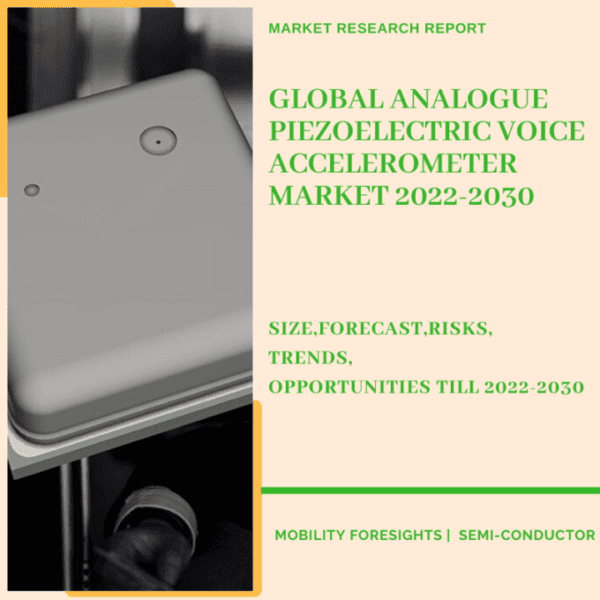Global Analogue Piezoelectric Voice Accelerometer Market 2022-2030 1