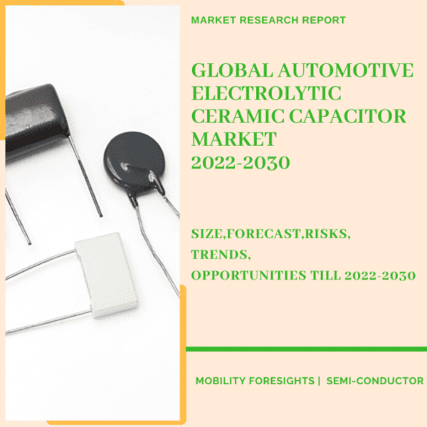 automotive electrolytic ceramic capacitor market