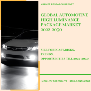 automotive high luminance package