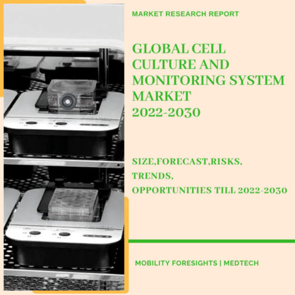 Global Cell Culture and Monitoring System Market 2022-2030 1