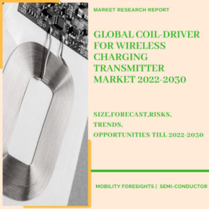 coil-driver for wireless charging transmitter market