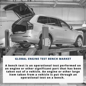 infographic; Engine Test Bench Market , Engine Test Bench Market Size, Engine Test Bench Market Trends, Engine Test Bench Market Forecast, Engine Test Bench Market Risks, Engine Test Bench Market Report, Engine Test Bench Market Share