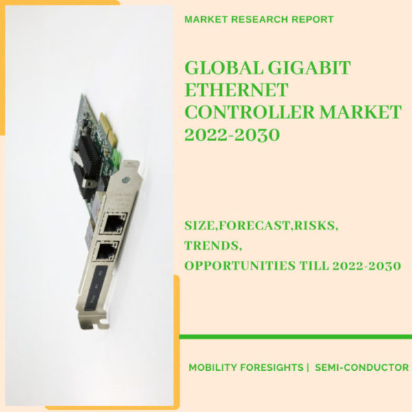 Global Gigabit Ethernet Controller Market 2022-2030 1