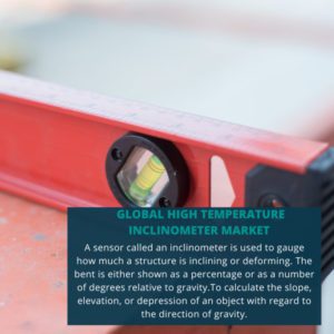 infographic; high temperature inclinometer market 