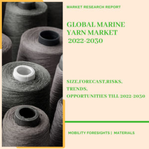 marine yarn market