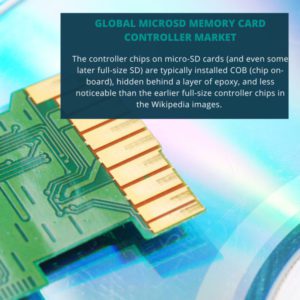 INFOGRAPHIC; MicroSD Memory Card Controller Market , MicroSD Memory Card Controller Market  Size, MicroSD Memory Card Controller Market  Trends,  MicroSD Memory Card Controller Market  Forecast, MicroSD Memory Card Controller Market  Risks, MicroSD Memory Card Controller Market Report, MicroSD Memory Card Controller Market  Share