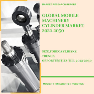 mobile machinery cylinder market