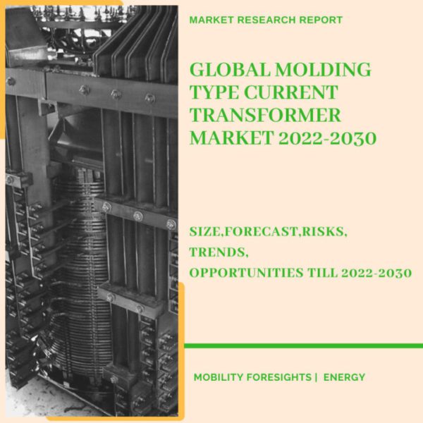 molding type current transformer market
