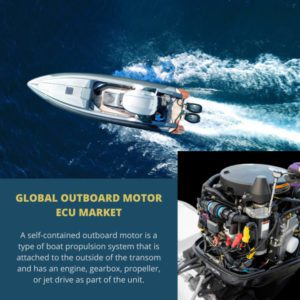 infographic; OUTBOARD MOTOR ECU Market , OUTBOARD MOTOR ECU Market Size, OUTBOARD MOTOR ECU Market Trends, OUTBOARD MOTOR ECU Market Forecast, OUTBOARD MOTOR ECU Market Risks, OUTBOARD MOTOR ECU Market Report, OUTBOARD MOTOR ECU Market Share