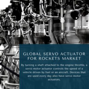 infographic; Servo Actuator For Rockets Market , Servo Actuator For Rockets Size, Servo Actuator For Rockets Trends, Servo Actuator For Rockets Forecast, Servo Actuator For Rockets Risks, Servo Actuator For Rockets Report, Servo Actuator For Rockets Share