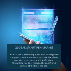 infographics; Smart Pen Market , Smart Pen Market Size, Smart Pen Market Trends, Smart Pen Market Forecast, Smart Pen Market Risks, Smart Pen Market Report, Smart Pen Market Share