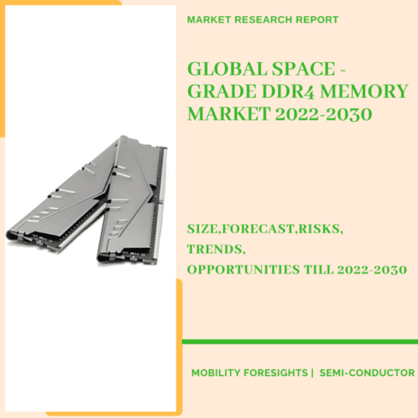 space - grade DDR4 memory market