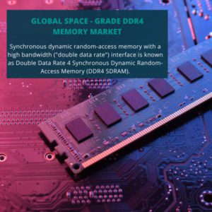 infographic; Space - Grade DDR4 Memory Market , Space - Grade DDR4 Memory Market Size, Space - Grade DDR4 Memory Market Trends, Space - Grade DDR4 Memory Market Forecast, Space - Grade DDR4 Memory Market Risks, Space - Grade DDR4 Memory Market Report, Space - Grade DDR4 Memory Market Share