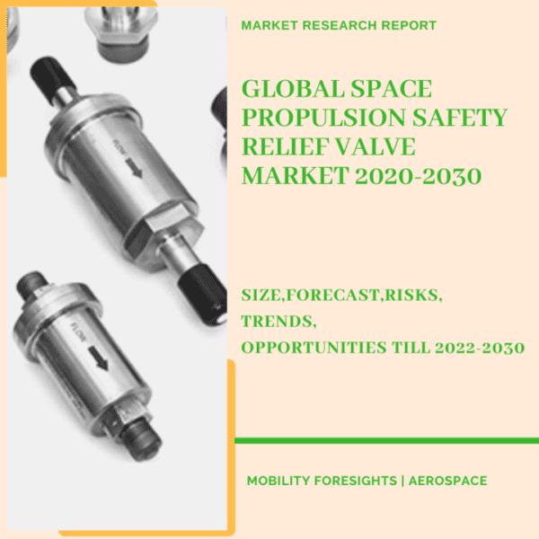 Global Space Propulsion Safety Relief Valve Market 2022-2030 1