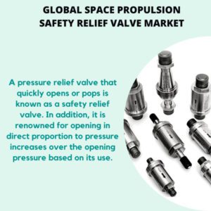 infographic; SPACE PROPULSION SAFETY RELIEF VALVE Market , SPACE PROPULSION SAFETY RELIEF VALVE Market Size, SPACE PROPULSION SAFETY RELIEF VALVE Market Trends, SPACE PROPULSION SAFETY RELIEF VALVE Market Forecast, SPACE PROPULSION SAFETY RELIEF VALVE Market Risks, SPACE PROPULSION SAFETY RELIEF VALVE Market Report, SPACE PROPULSION SAFETY RELIEF VALVE Market Share