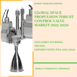 space propulsion thrust control valve market