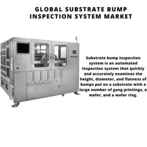 infographic; Substrate Bump Inspection System Market , Substrate Bump Inspection System Market Size, Substrate Bump Inspection System Market Trends, Substrate Bump Inspection System Market Forecast, Substrate Bump Inspection System Market Risks, Substrate Bump Inspection System Market Report, Substrate Bump Inspection System Market Share