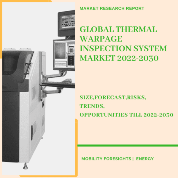 thermal warpage inspection system market