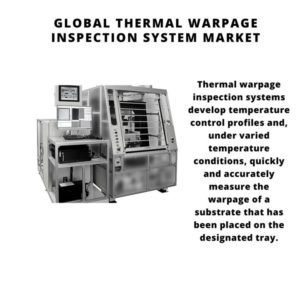 infographic; Thermal Warpage Inspection System market , Thermal Warpage Inspection System Size, Thermal Warpage Inspection System Trends, Thermal Warpage Inspection System Forecast, Thermal Warpage Inspection System Risks, Thermal Warpage Inspection System Report, Thermal Warpage Inspection System Share