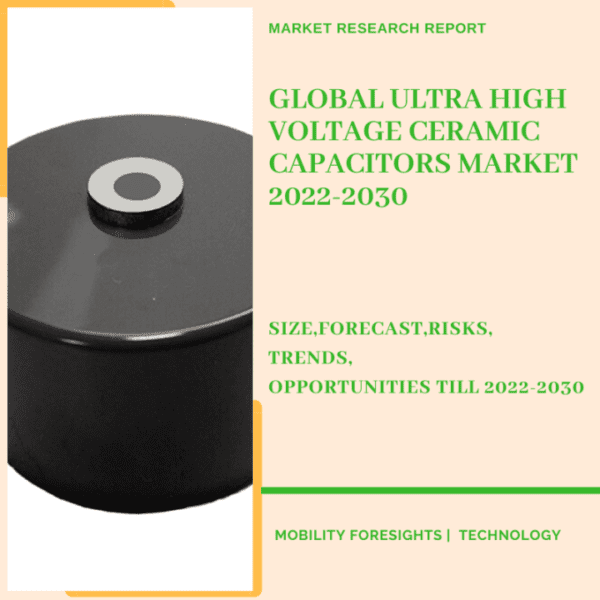 ultra high voltage ceramic capacitors Market
