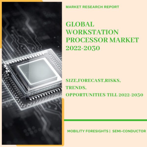 workstation processor market