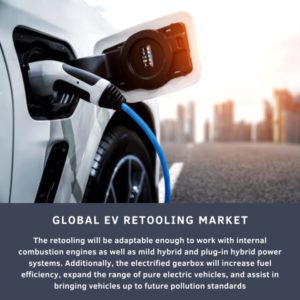 infographic: EV Retooling Market, EV Retooling Market Size, EV Retooling Market Trends, EV Retooling Market Forecast, EV Retooling Market Risks, EV Retooling Market Report, EV Retooling Market Share