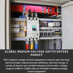 infographic: Medium Voltage Softstarters Market, Medium Voltage Softstarters Market Size, Medium Voltage Softstarters Market Trends, Medium Voltage Softstarters Market Forecast, Medium Voltage Softstarters Market Risks, Medium Voltage Softstarters Market Report, Medium Voltage Softstarters Market Share