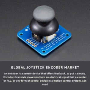 infographic: Joystick Encoder Market, Joystick Encoder Market Size, Joystick Encoder Market Trends, Joystick Encoder Market Forecast, Joystick Encoder Market Risks, Joystick Encoder Market Report, Joystick Encoder Market Share