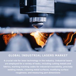 infographic: Industrial Lasers Market, Industrial Lasers Market Size, Industrial Lasers Market Trends, Industrial Lasers Market Forecast, Industrial Lasers Market Risks, Industrial Lasers Market Report, Industrial Lasers Market Share
