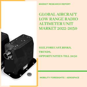 Global Aircraft Low Range Radio Altimeter Unit Market 2022-2030