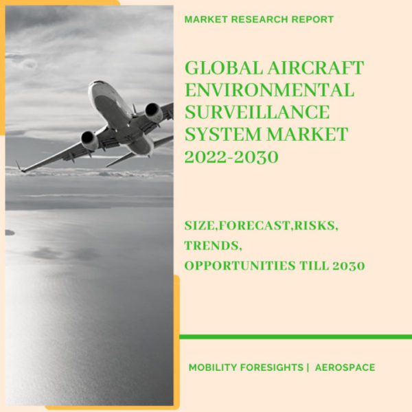 Global Aircraft Environmental Surveillance System Market 2022-2030
