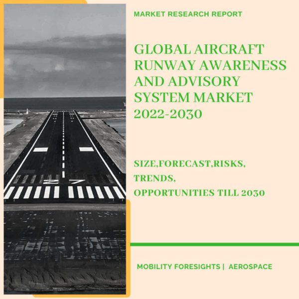 Global Aircraft Runway Awareness And Advisory System Market 2022-2030