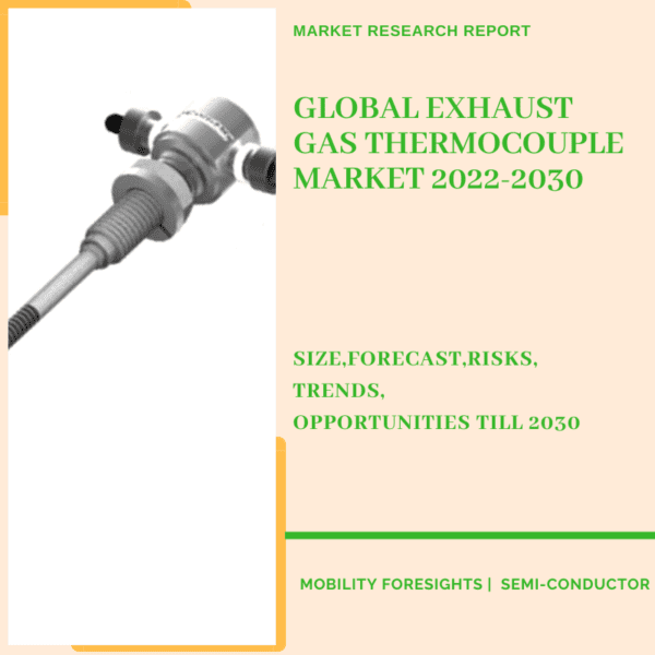 Global Exhaust Gas Thermocouple Market 2022-2030