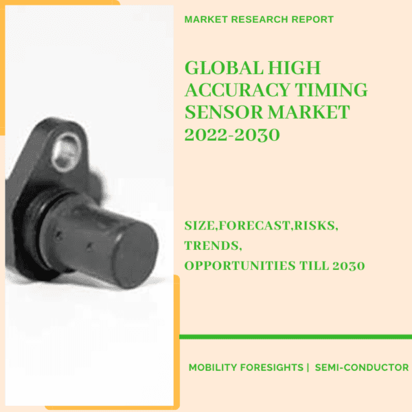 Global High Accuracy Timing Sensor Market 2022-2030