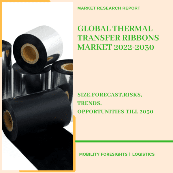 Global Thermal Transfer Ribbons Market 2022-2030